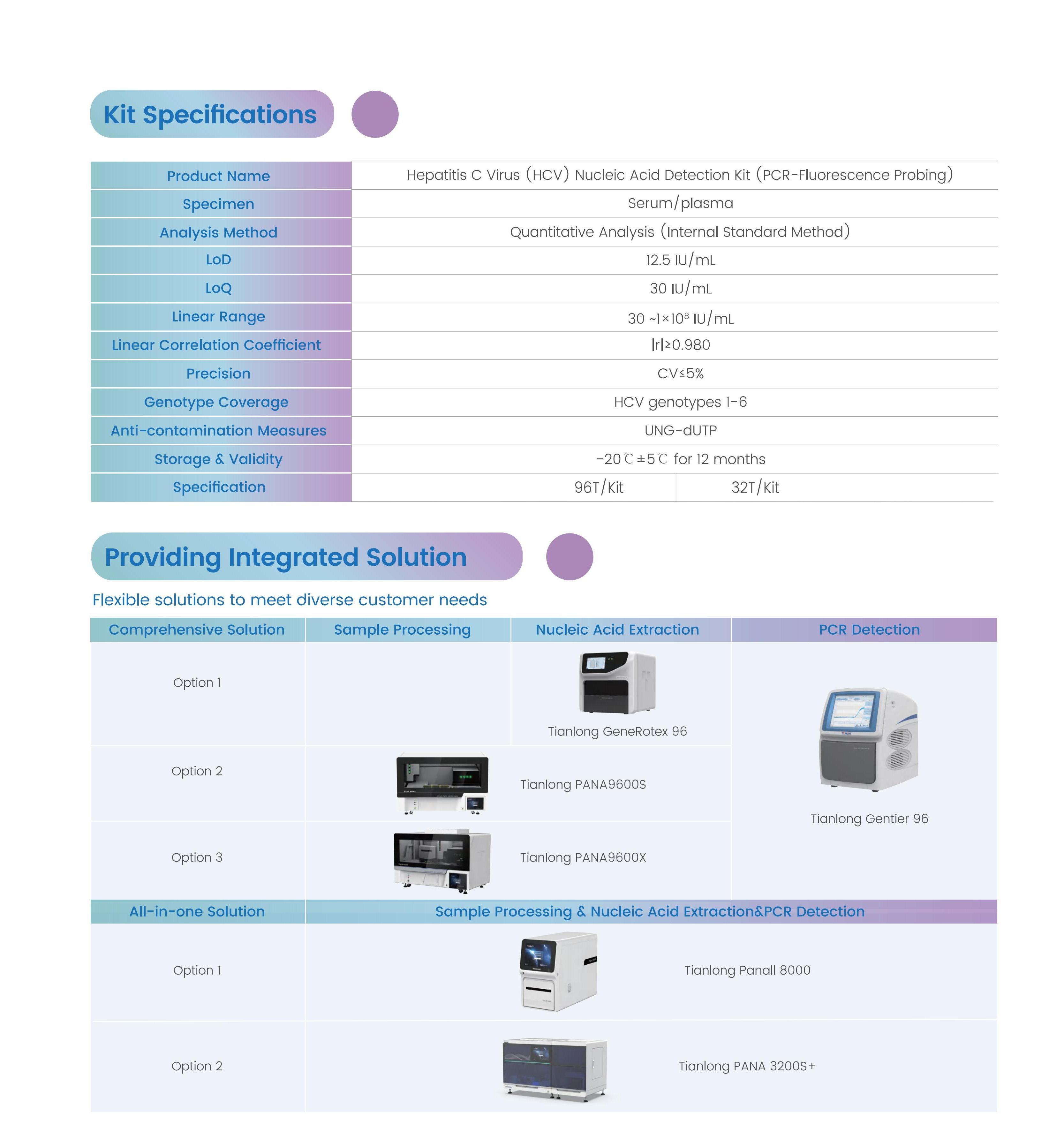 KHB HCV内标法 (3).jpg