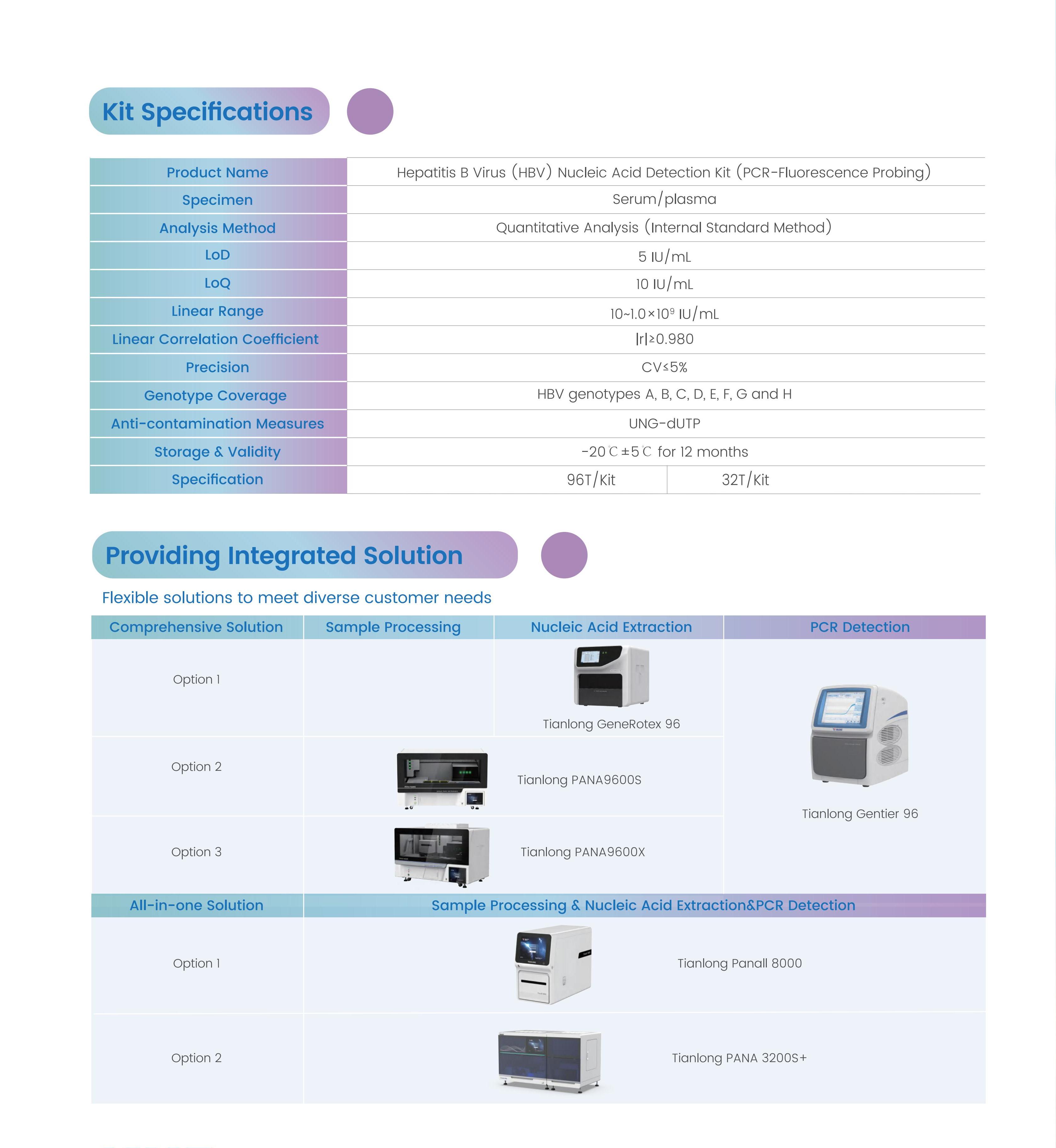 KHB HBV内标法 (3).jpg